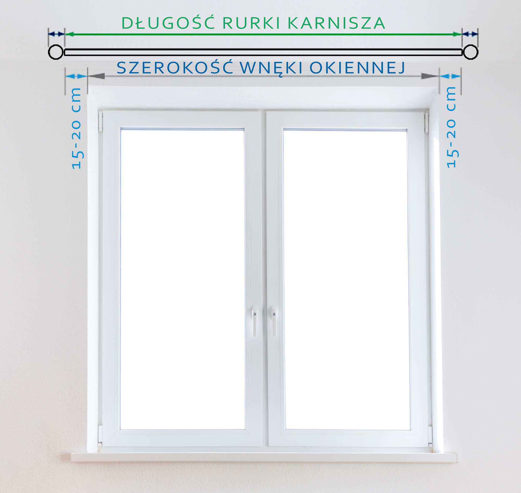 jak dobrać karnisz
